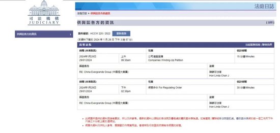 中国恒大，新消息