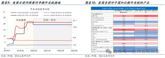 3分钟看清清明全球要闻：全球股指普遍下跌 非农超预期带动美债收益率上行