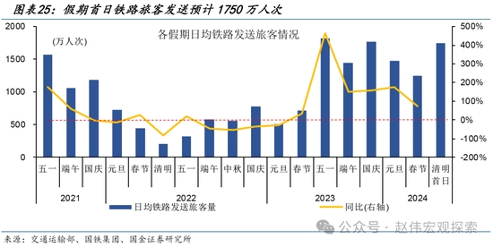 3分钟看清清明全球要闻：全球股指普遍下跌 非农超预期带动美债收益率上行