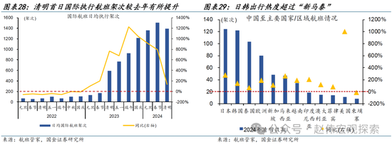 3分钟看清清明全球要闻：全球股指普遍下跌 非农超预期带动美债收益率上行