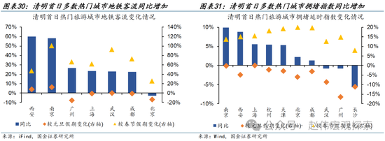 3分钟看清清明全球要闻：全球股指普遍下跌 非农超预期带动美债收益率上行