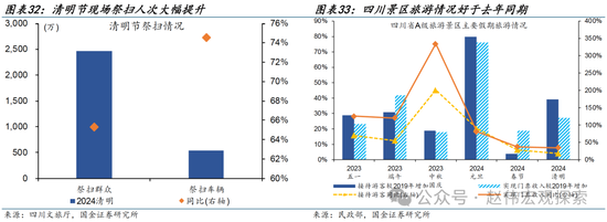 3分钟看清清明全球要闻：全球股指普遍下跌 非农超预期带动美债收益率上行