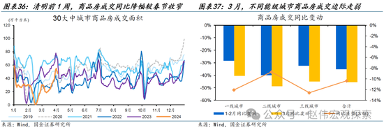 3分钟看清清明全球要闻：全球股指普遍下跌 非农超预期带动美债收益率上行