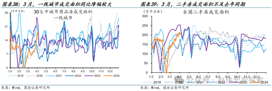 3分钟看清清明全球要闻：全球股指普遍下跌 非农超预期带动美债收益率上行