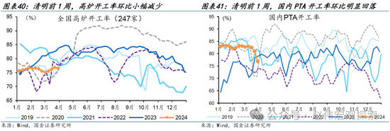 3分钟看清清明全球要闻：全球股指普遍下跌 非农超预期带动美债收益率上行