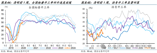 3分钟看清清明全球要闻：全球股指普遍下跌 非农超预期带动美债收益率上行