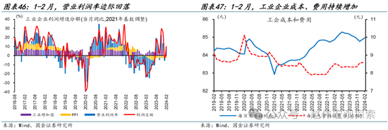 3分钟看清清明全球要闻：全球股指普遍下跌 非农超预期带动美债收益率上行