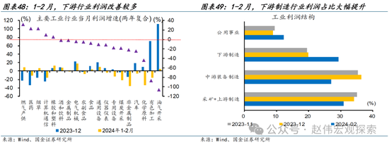 3分钟看清清明全球要闻：全球股指普遍下跌 非农超预期带动美债收益率上行