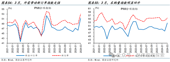 3分钟看清清明全球要闻：全球股指普遍下跌 非农超预期带动美债收益率上行