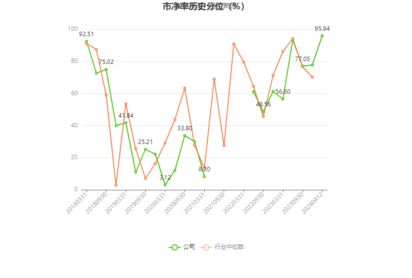 ST康美：2023年盈利1.03亿元 同比扭亏