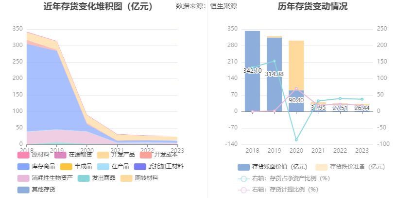 ST康美：2023年盈利1.03亿元 同比扭亏