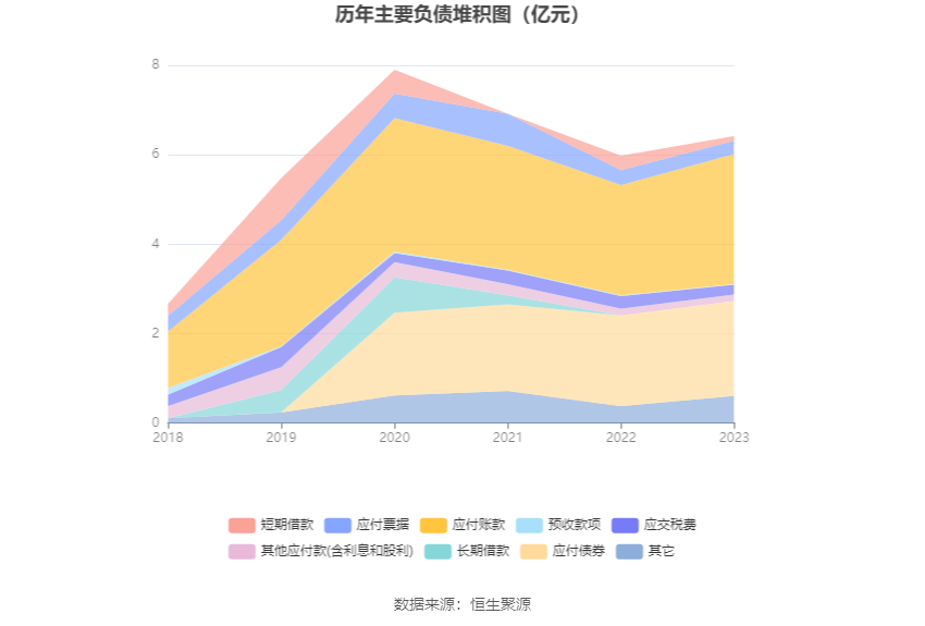 华体科技：2023年盈利5953.60万元 拟10派1.8元