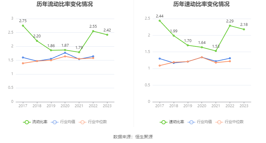 华体科技：2023年盈利5953.60万元 拟10派1.8元