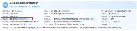 长川科技拟被八折协议转让是否涉嫌违规？实控人疑似与私募基金存在密切关系