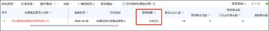 长川科技拟被八折协议转让是否涉嫌违规？实控人疑似与私募基金存在密切关系