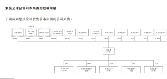 上市前夕突然延迟IPO！国君保荐遇挫，首钢郎泽连年亏损，债务压力山大