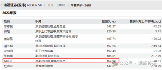 富国基金董事长裴长江两年250万高薪，旗下百亿美女基金经理，富国消费一姐王园园却塌房，多只基金长期血亏