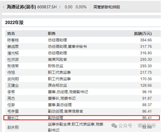 富国基金董事长裴长江两年250万高薪，旗下百亿美女基金经理，富国消费一姐王园园却塌房，多只基金长期血亏